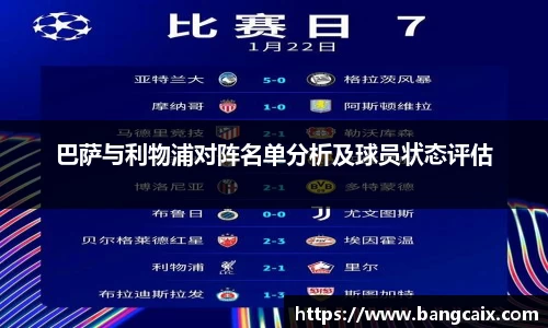 巴萨与利物浦对阵名单分析及球员状态评估