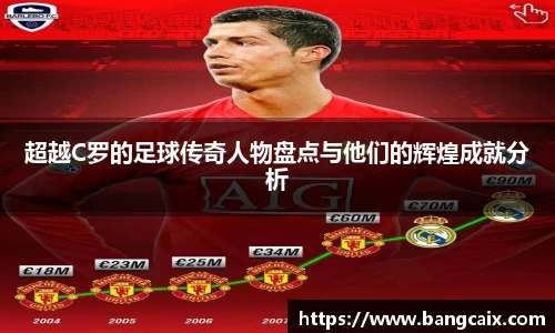 超越C罗的足球传奇人物盘点与他们的辉煌成就分析