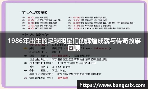 1986年出生的足球明星们的辉煌成就与传奇故事回顾